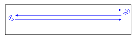 橋面拋丸施工順序圖 橋面拋丸施工順序圖