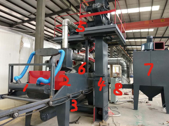 圖二,用于清理u型鋼、c型鋼的拋丸除銹設(shè)備工作流程分解圖 圖二,用于清理u型鋼、c型鋼的拋丸除銹設(shè)備工作流程分解圖